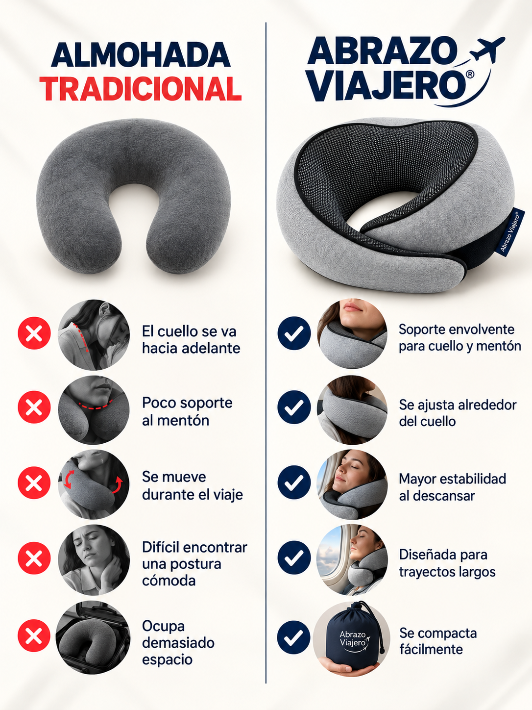 Abrazo Viajero™ — Tu Almohada de Viaje