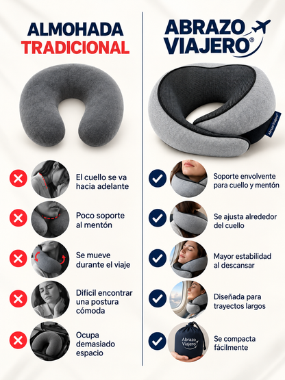 Abrazo Viajero™ — Tu Almohada de Viaje