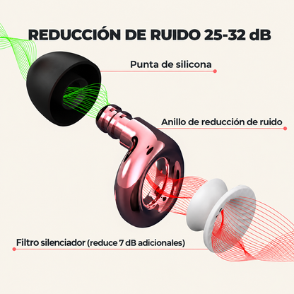 Abrazo Viajero® | Tapones Antirruido para Viajar